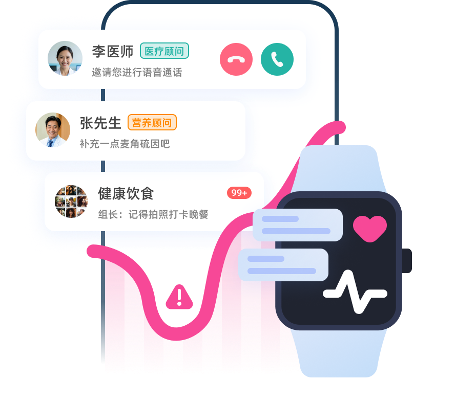 智慧医疗