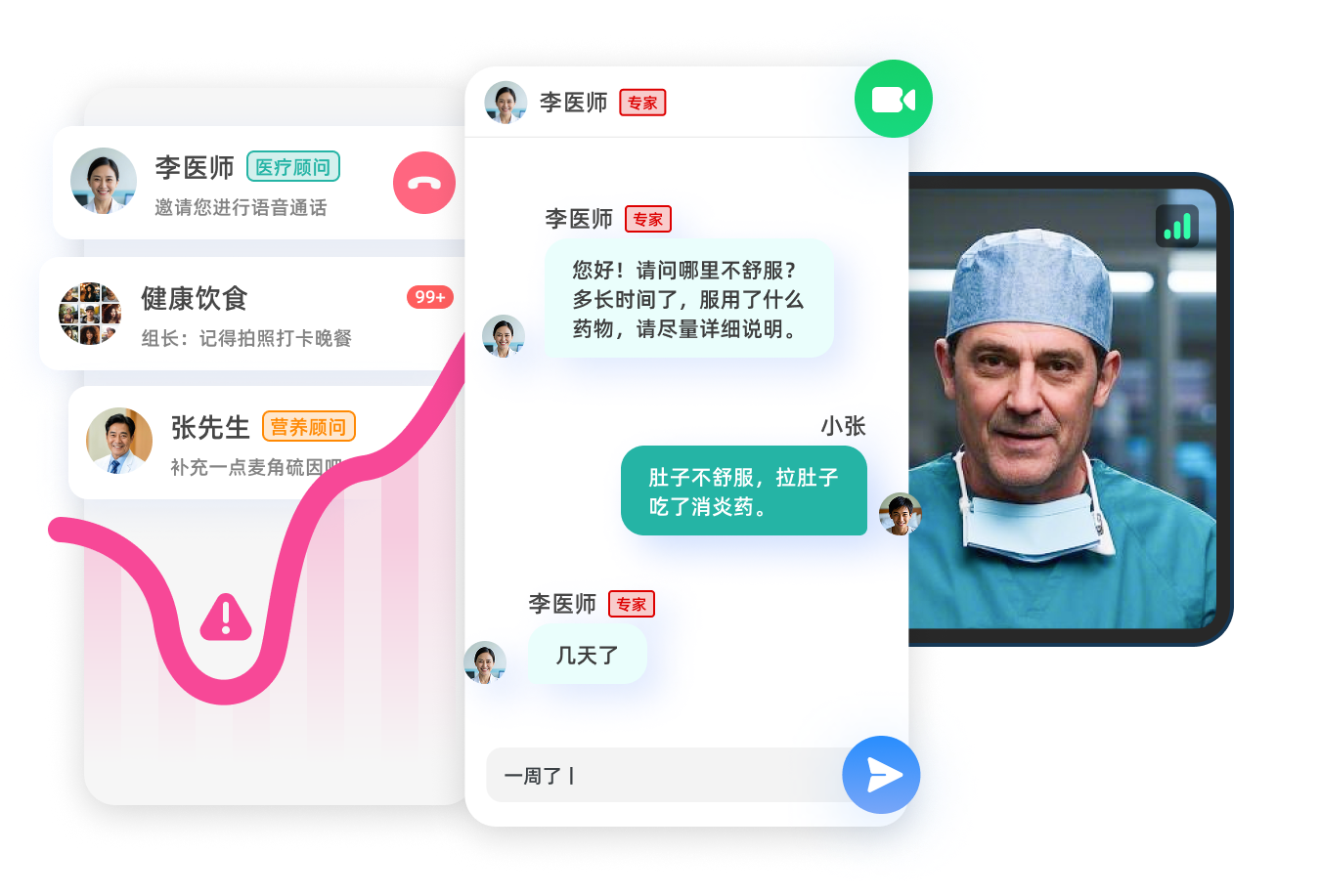 远程医疗