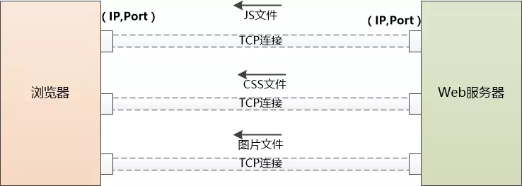 005.png 005.png
