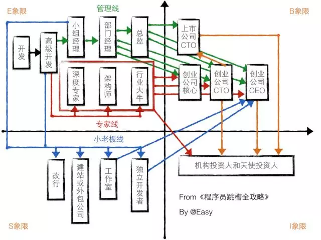 TIM图片20180108151412.png TIM图片20180108151412.png