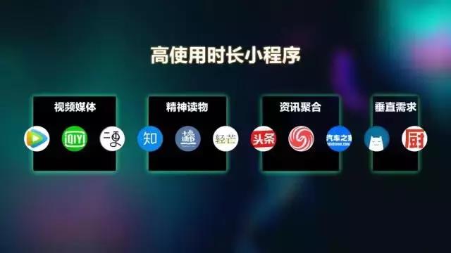 朋友印象栗浩洋:再把握不住小程序,这波红利就过了