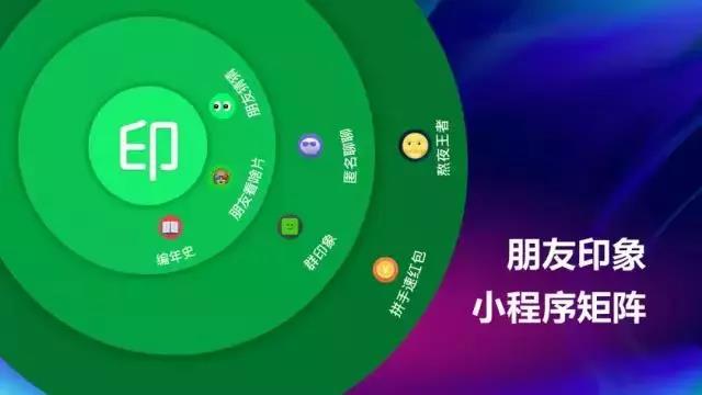 朋友印象栗浩洋:再把握不住小程序,这波红利就过了