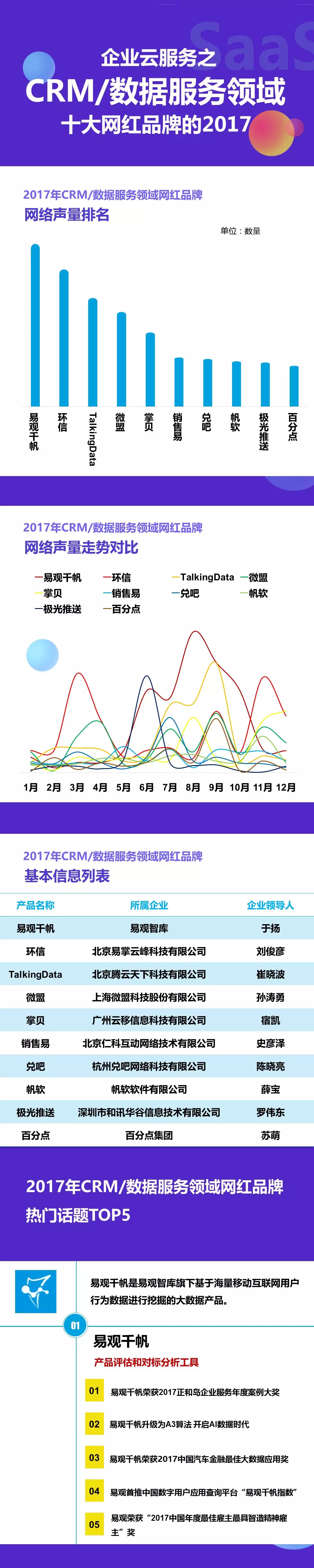 TIM图片20180208180128.png TIM图片20180208180128.png