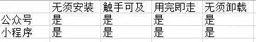 TIM图片20180226153904.png TIM图片20180226153904.png