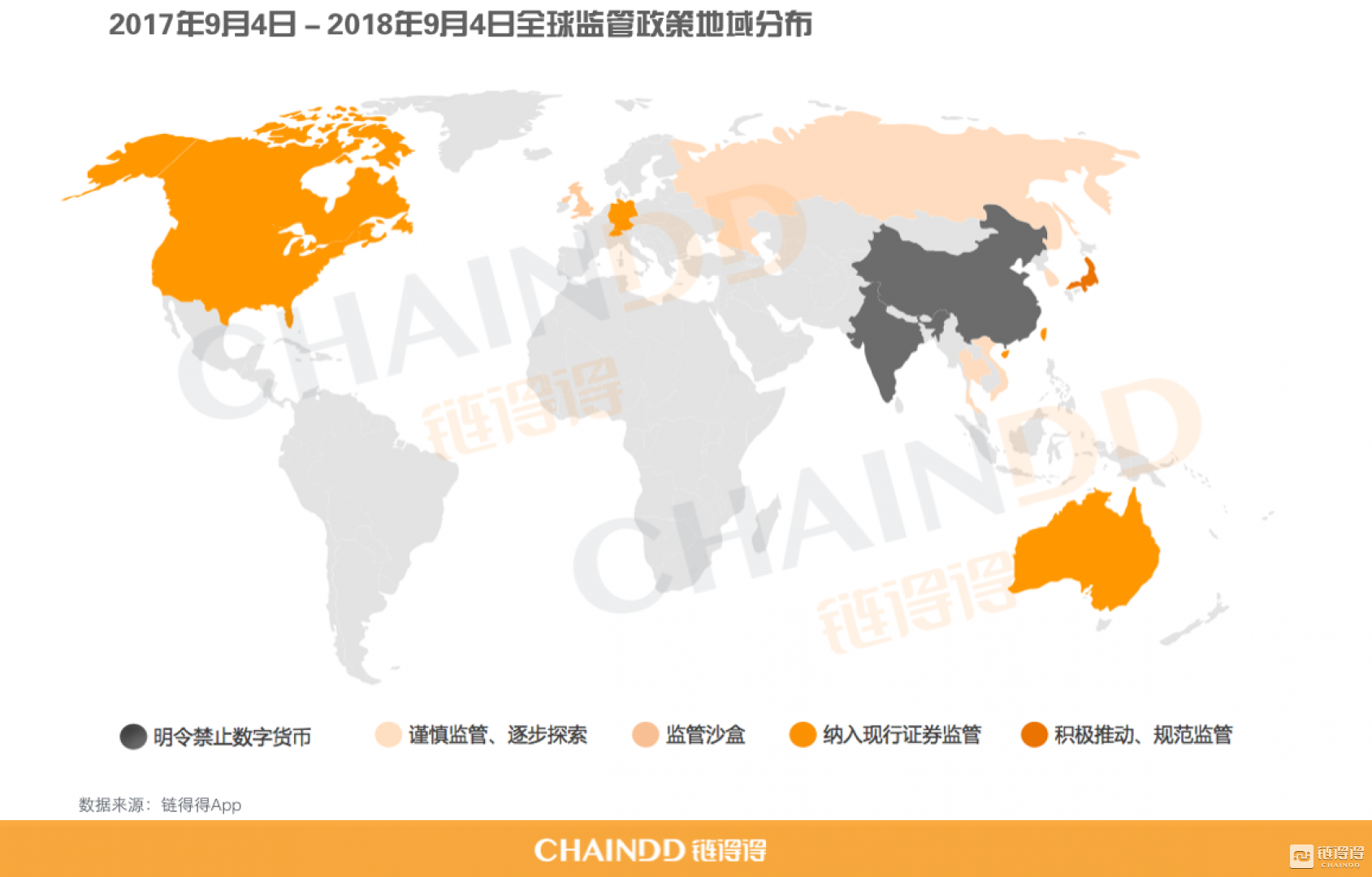 【链得得深度】“九四”一周年:全面复盘全球数字货币监管政策与市场趋势