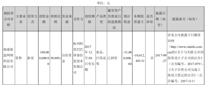 阿里Q3财报解读：核心业务增速收窄，改革进入深水区        