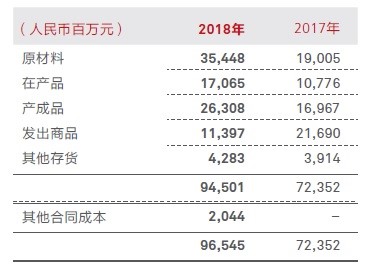 中国5G商用,为何渐入歧途?