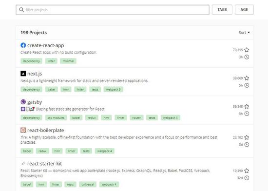 2019 年,React 开发人员应该使用的 22 个神奇工具