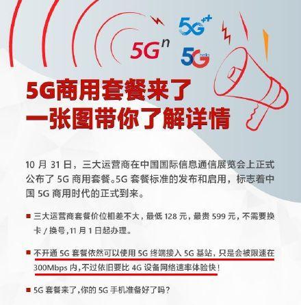 不用着急升级5G,通过这样操作,能让你的4G速度快10倍
