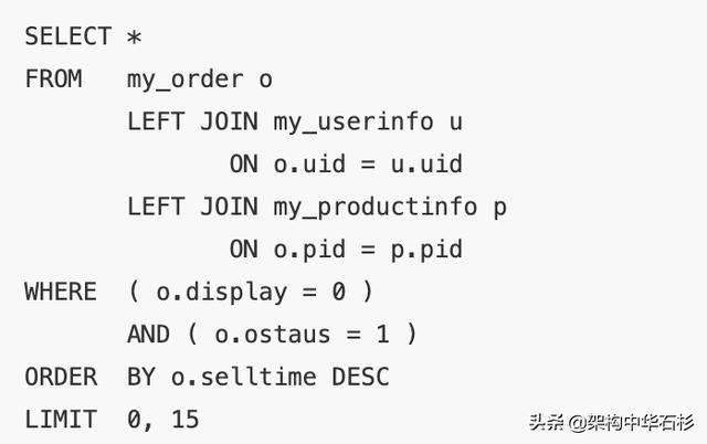 八种最坑的SQL错误用法,你有没有踩过坑
