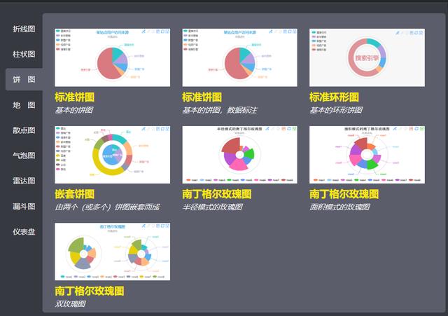我们每天关注的疫情分布图是怎么做出来的?