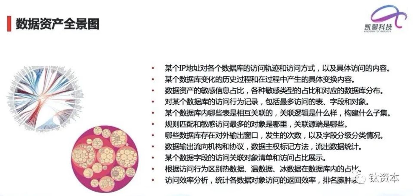 从微盟删库事件，看安全的本质和IT转型方向        