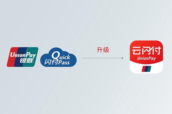 移动支付市场的“狼来了”,支付宝和微信能否顶得住这波?