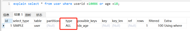 MySQL 中,21 个写 SQL 的好习惯