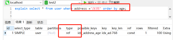 MySQL 中,21 个写 SQL 的好习惯