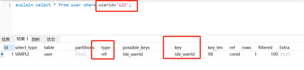 MySQL 中,21 个写 SQL 的好习惯