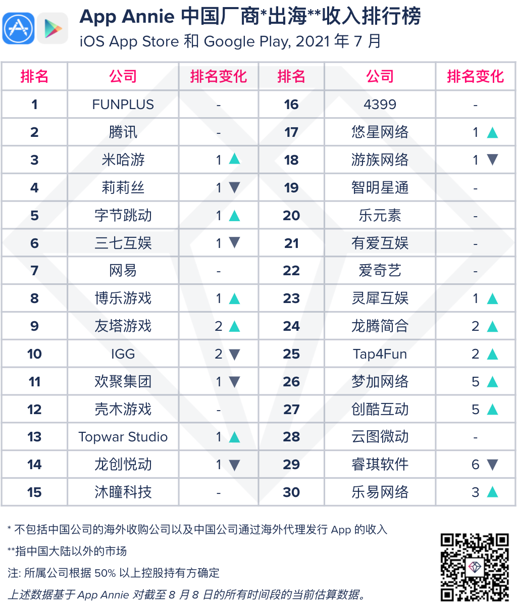 在2.png