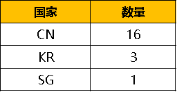 啊11.png