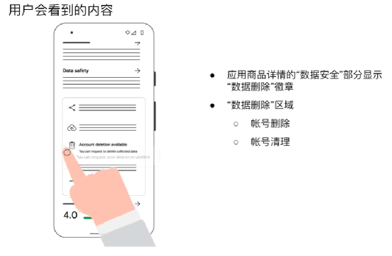 是2.png