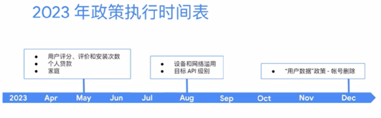 是7.png