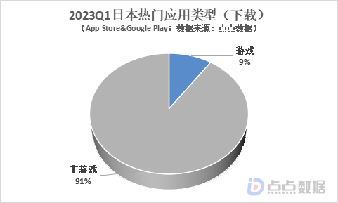 在8.png
