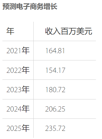 发3.png