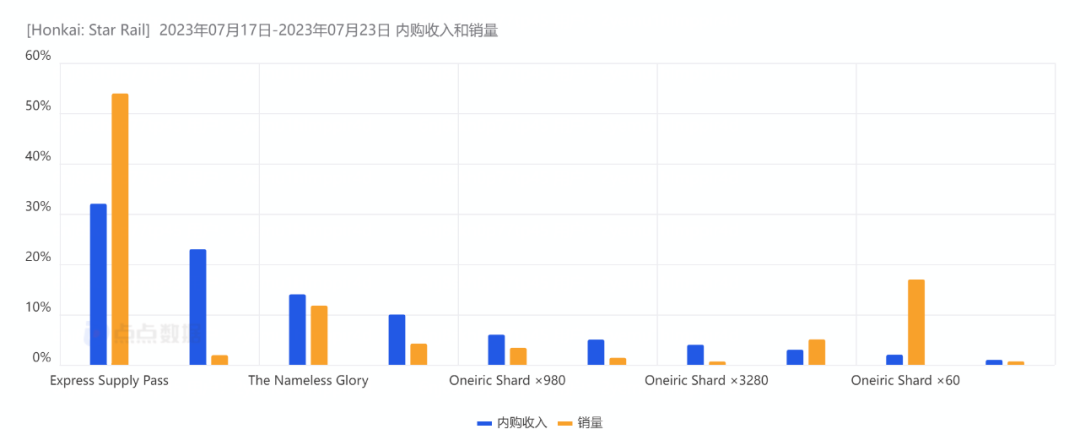 在.png