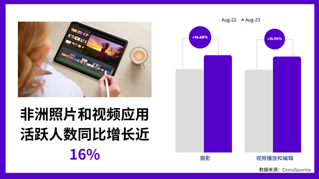 是4.png