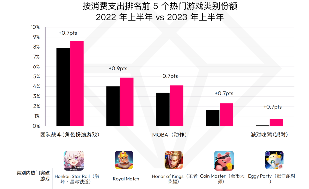 的3.png