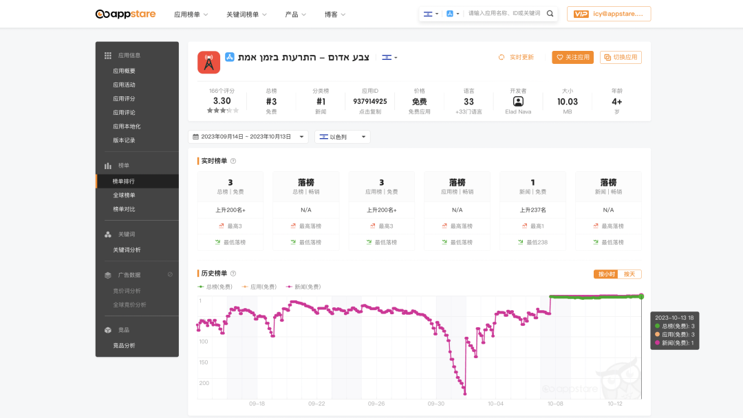 的6.png
