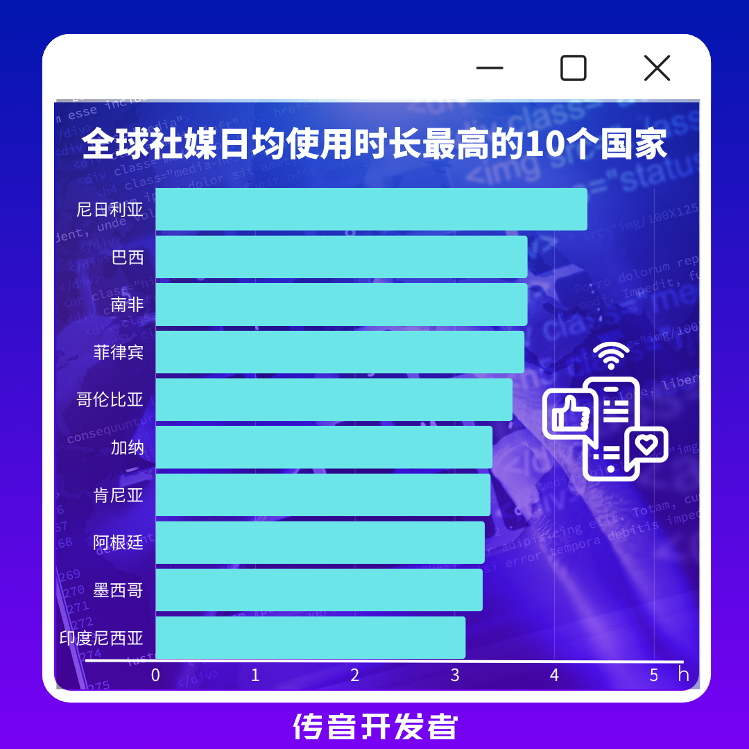 发3.png
