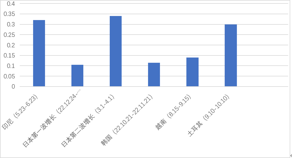 1702367018571.png