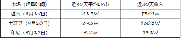 1702367196743.png
